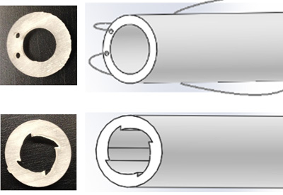 Two models of the flexible needle